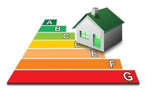 EPC inspection process